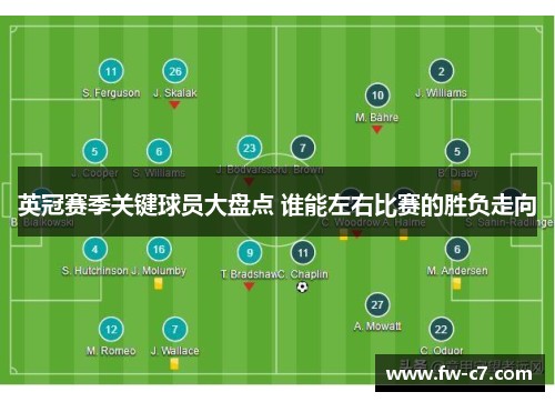 英冠赛季关键球员大盘点 谁能左右比赛的胜负走向 英冠赛季关键球员大盘点 谁能左右比赛的胜负走向