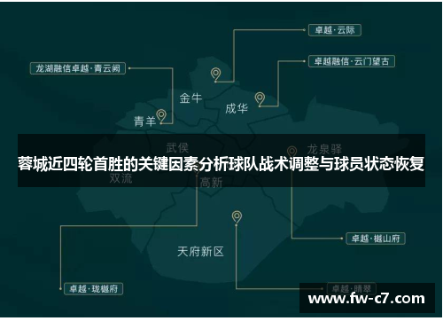 蓉城近四轮首胜的关键因素分析球队战术调整与球员状态恢复 蓉城近四轮首胜的关键因素分析球队战术调整与球员状态恢复