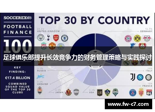 足球俱乐部提升长效竞争力的财务管理策略与实践探讨 足球俱乐部提升长效竞争力的财务管理策略与实践探讨