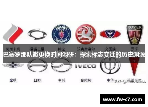 巴塞罗那队徽更换时间调研:探索标志变迁的历史渊源 巴塞罗那队徽更换时间调研:探索标志变迁的历史渊源