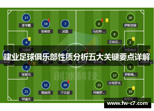 建业足球俱乐部性质分析五大关键要点详解 建业足球俱乐部性质分析五大关键要点详解