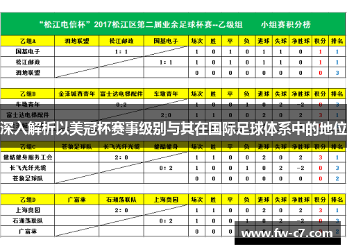 深入解析以美冠杯赛事级别与其在国际足球体系中的地位 深入解析以美冠杯赛事级别与其在国际足球体系中的地位