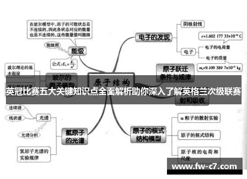 英冠比赛五大关键知识点全面解析助你深入了解英格兰次级联赛