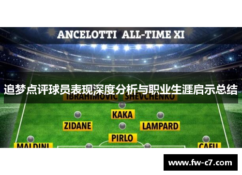 追梦点评球员表现深度分析与职业生涯启示总结 追梦点评球员表现深度分析与职业生涯启示总结