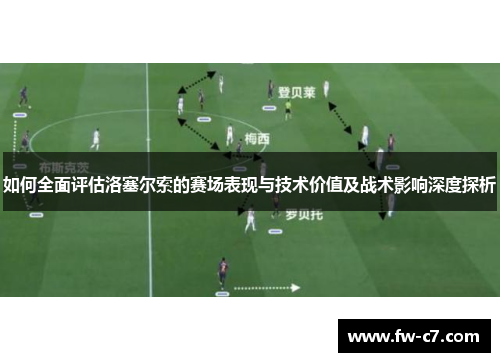 如何全面评估洛塞尔索的赛场表现与技术价值及战术影响深度探析