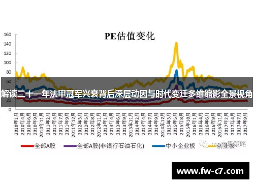 解读二十一年法甲冠军兴衰背后深层动因与时代变迁多维缩影全景视角