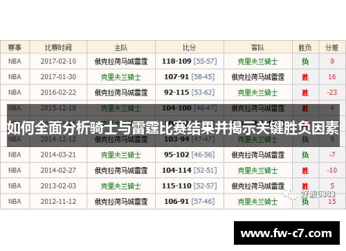 如何全面分析骑士与雷霆比赛结果并揭示关键胜负因素