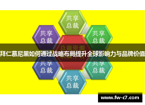 拜仁慕尼黑如何通过战略布局提升全球影响力与品牌价值 拜仁慕尼黑如何通过战略布局提升全球影响力与品牌价值