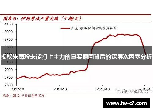 揭秘朱雨玲未能打上主力的真实原因背后的深层次因素分析