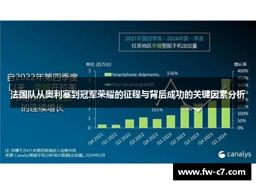 法国队从奥利塞到冠军荣耀的征程与背后成功的关键因素分析