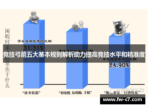 竞技弓箭五大基本规则解析助力提高竞技水平和精准度