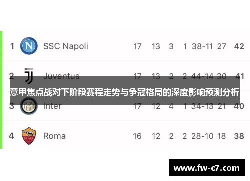 意甲焦点战对下阶段赛程走势与争冠格局的深度影响预测分析 意甲焦点战对下阶段赛程走势与争冠格局的深度影响预测分析