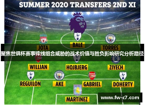 聚焦世俱杯赛事锋线组合威胁的战术价值与胜负影响研究分析路径 聚焦世俱杯赛事锋线组合威胁的战术价值与胜负影响研究分析路径