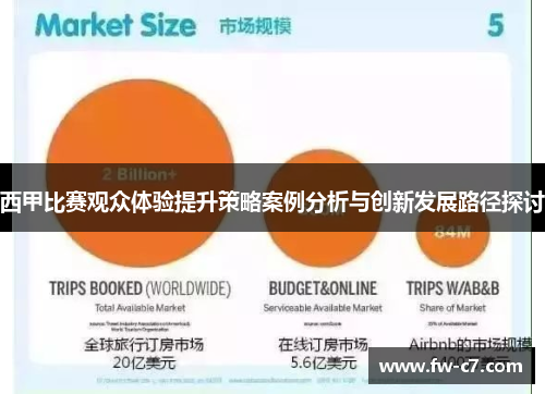 西甲比赛观众体验提升策略案例分析与创新发展路径探讨