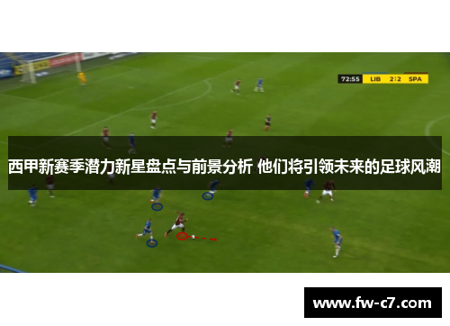 西甲新赛季潜力新星盘点与前景分析 他们将引领未来的足球风潮