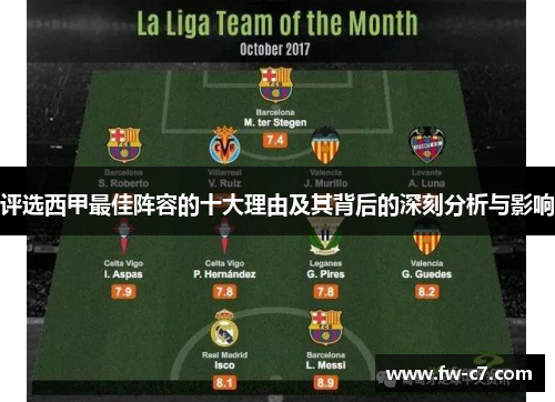 评选西甲最佳阵容的十大理由及其背后的深刻分析与影响 评选西甲最佳阵容的十大理由及其背后的深刻分析与影响